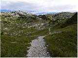 Planina Polog - Bogatin